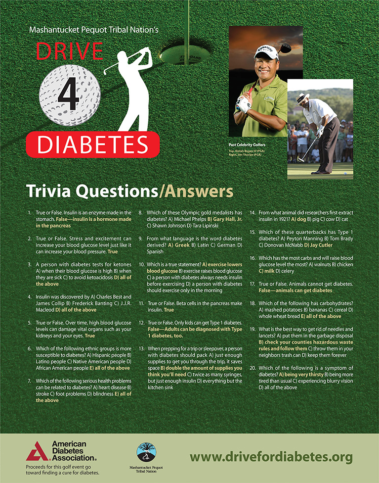 Drive for Diabetes Trivia Poster