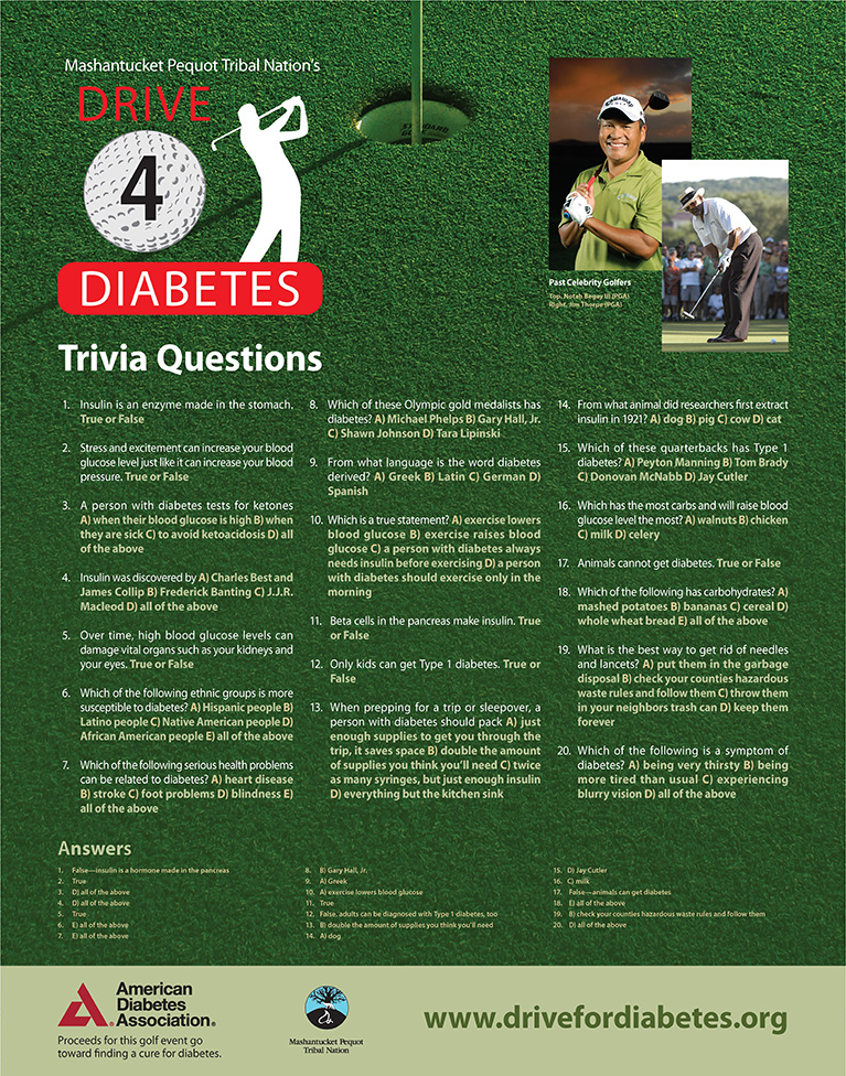 Drive for Diabetes Trivia Poster